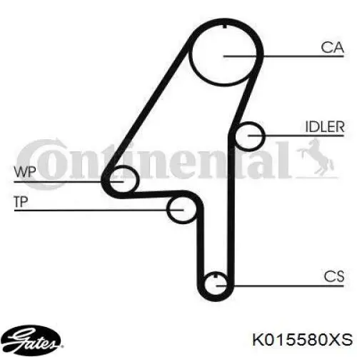  Kit correa de distribución para Volvo XC90 