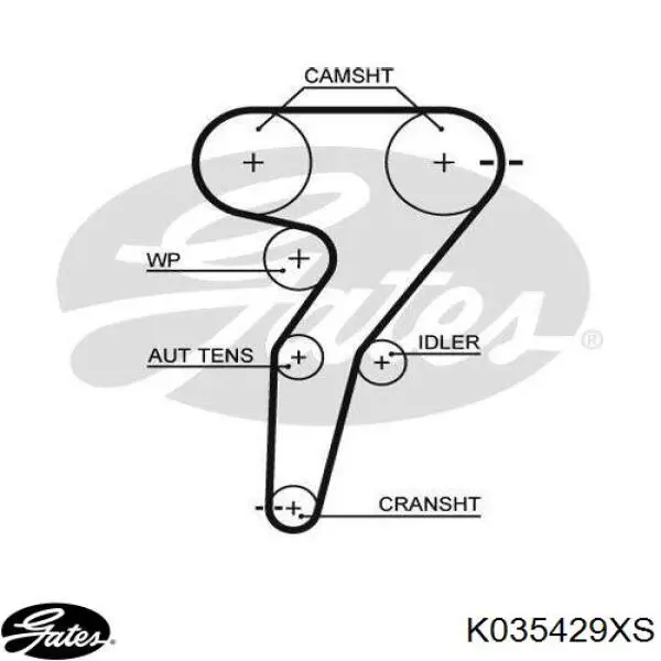 530 0223 10 Polcar kit correa de distribución