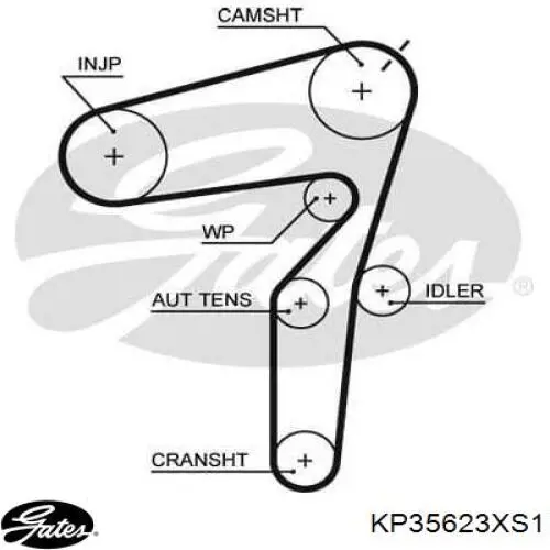  Kit correa de distribución para Saab 9-5 YS3E