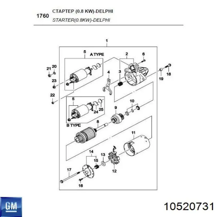 10520731 General Motors 