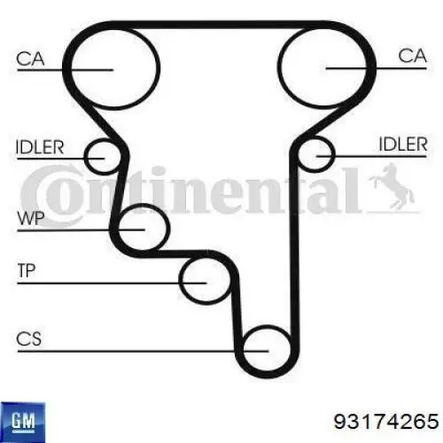 93174265 General Motors kit correa de distribución