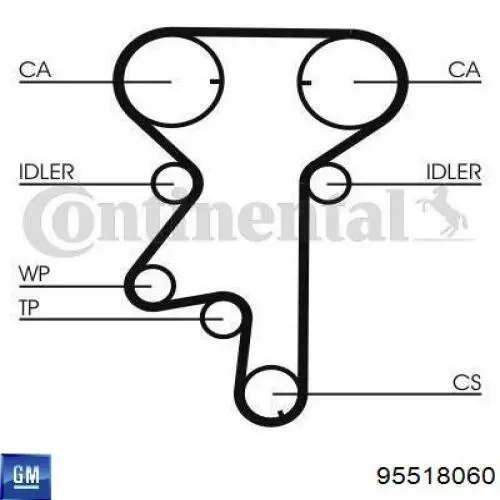 95518060 General Motors kit correa de distribución