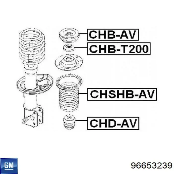 96653239 General Motors soporte amortiguador delantero