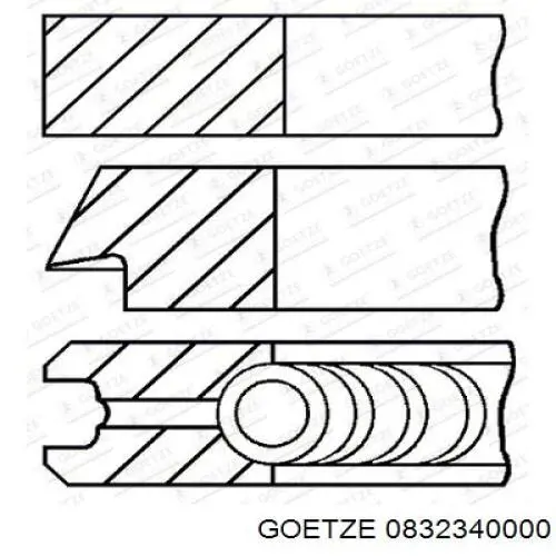 08-323400-00 Goetze juego de aros de pistón para 1 cilindro, std