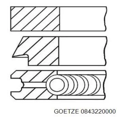 08-432200-00 Goetze juego de aros de pistón para 1 cilindro, std