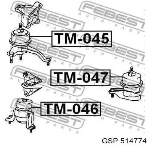  Soporte de motor derecho para Toyota Camry V30