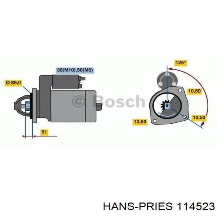 114 523 Hans Pries (Topran) kit de brazo de suspension delantera