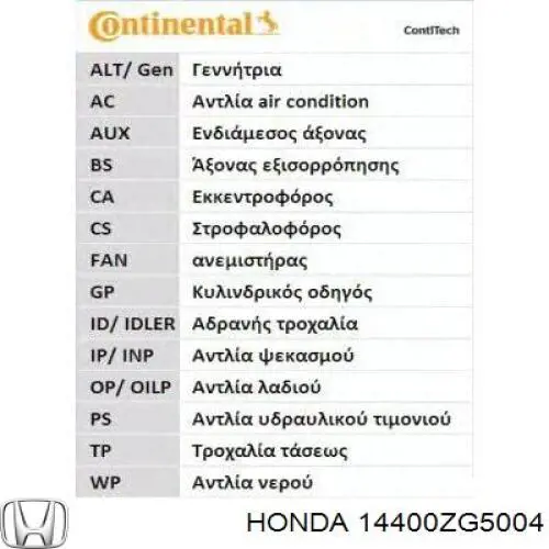 14400ZG5004 Honda correa distribucion