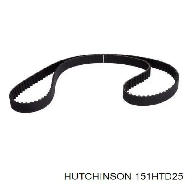 151HTD25 Hutchinson correa distribucion