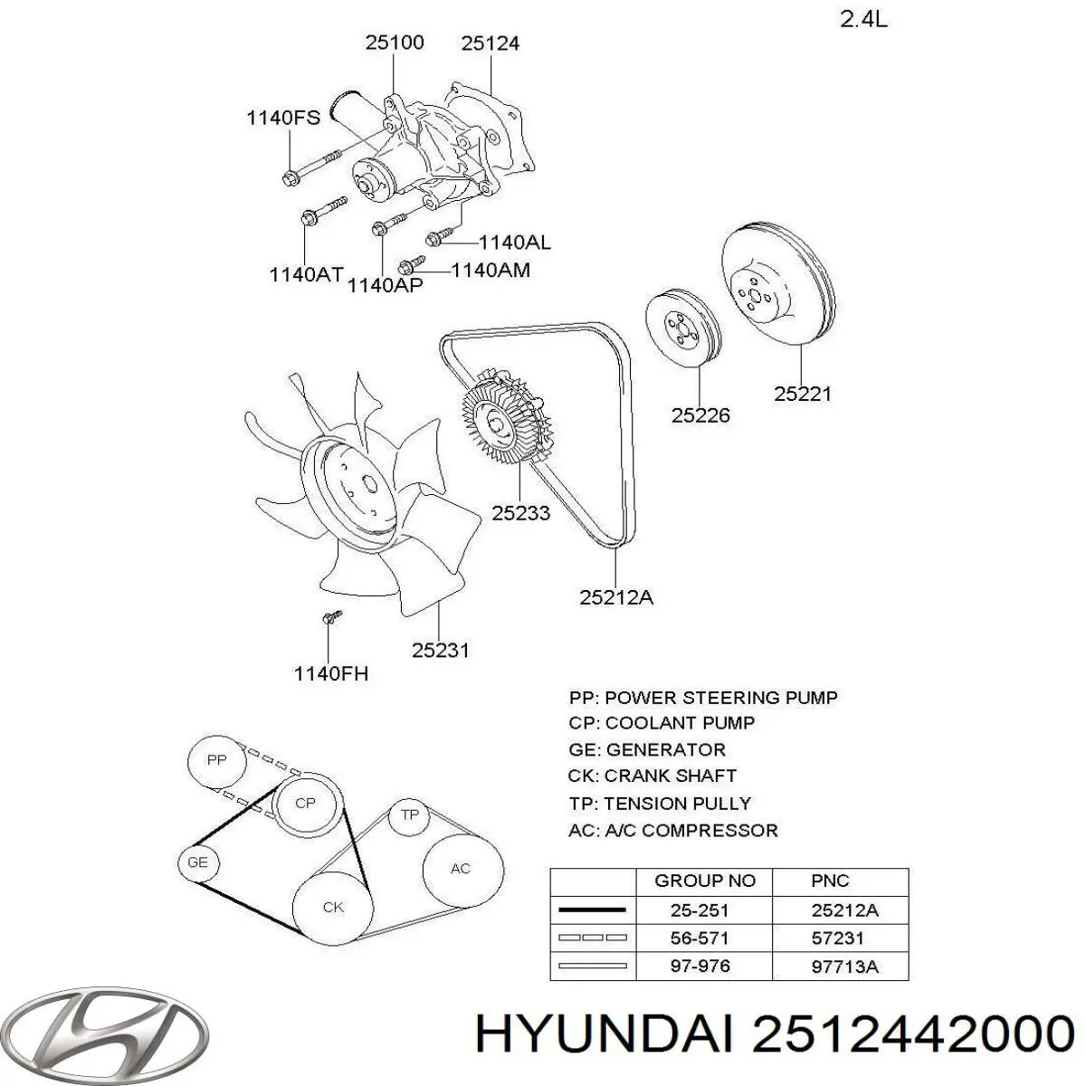  Junta, bomba de agua para Hyundai Terracan HP