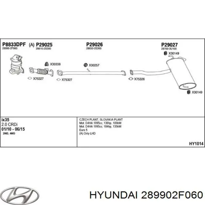 289902F060 Hyundai/Kia catalizador