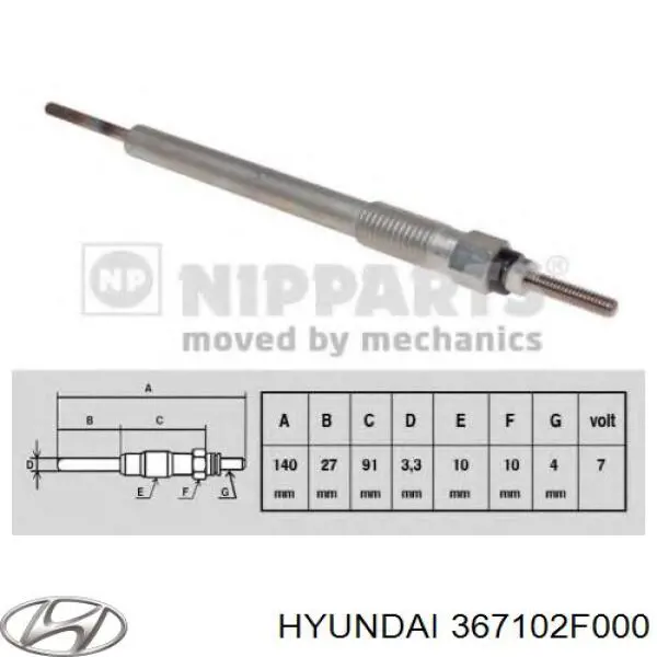 367102F000 Hyundai/Kia bujía de incandescencia