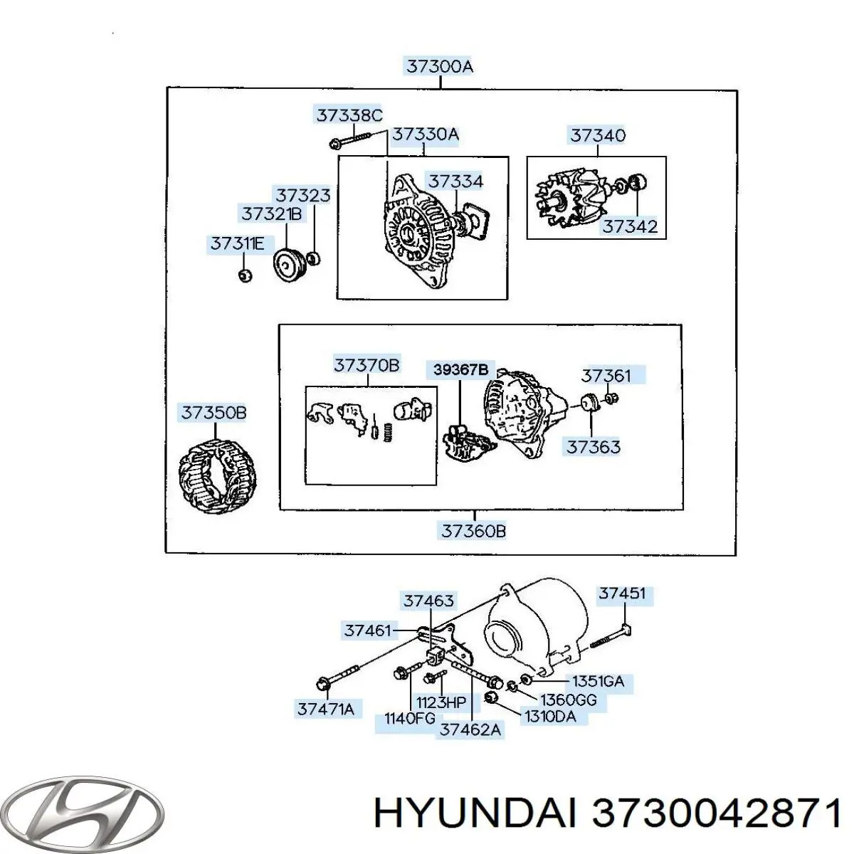 3730042871 Hyundai/Kia alternador