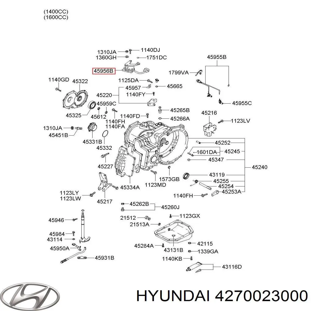  Sensor de posición de la palanca de transmisión automática para KIA Cerato LD