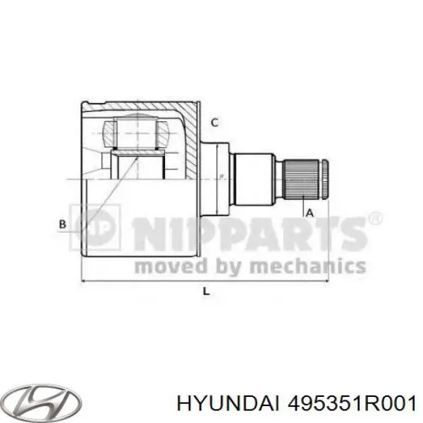  Junta homocinética interior delantera derecha para Hyundai SOLARIS SBR11