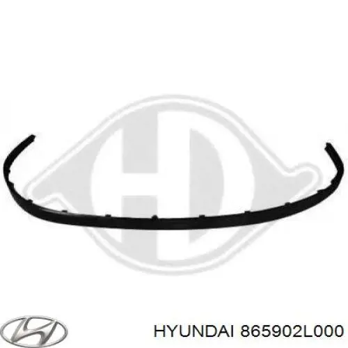  Alerón parachoques delantero para Hyundai I30 FD