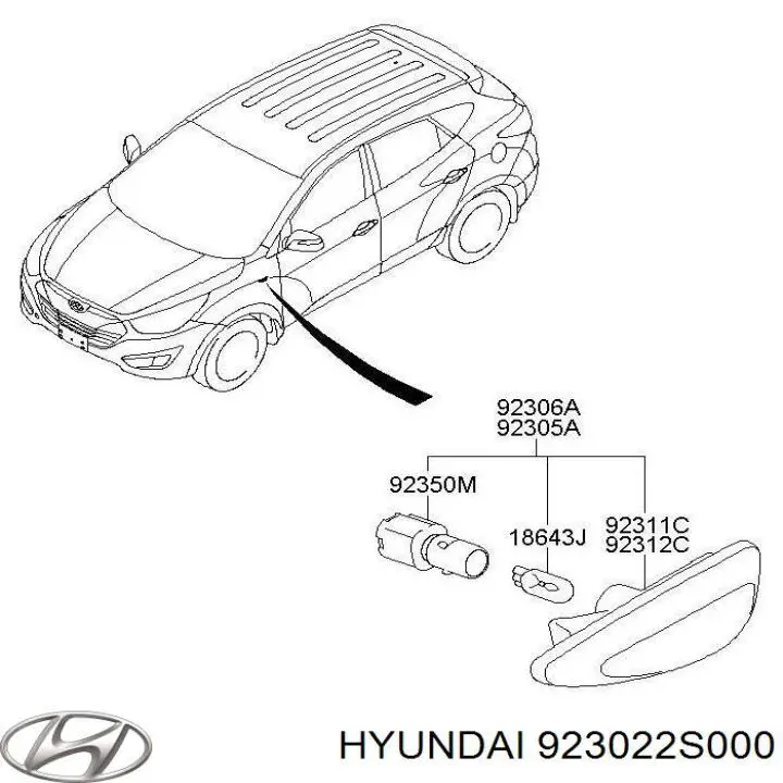  Luz intermitente guardabarros izquierdo para Hyundai Tucson TM