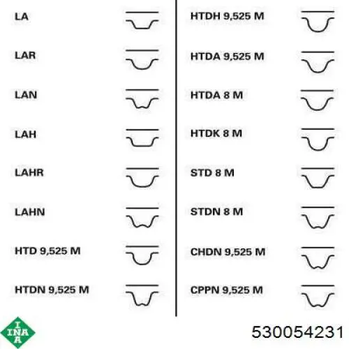 530 0542 31 INA kit correa de distribución