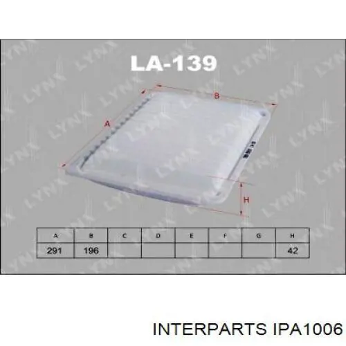 IPA1006 Interparts filtro de aire