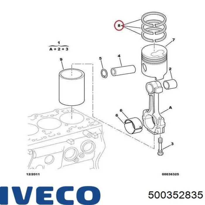 500352835 Iveco juego de aros de pistón, motor, std