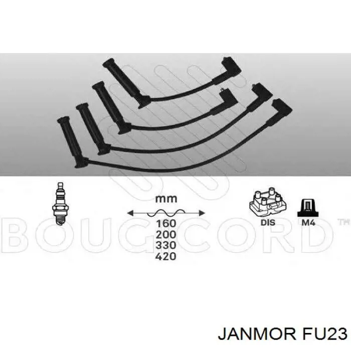 FU23 Janmor juego de cables de encendido