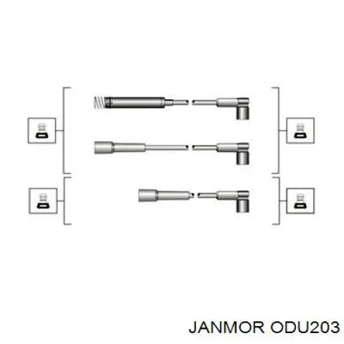 ODU203 Janmor juego de cables de encendido