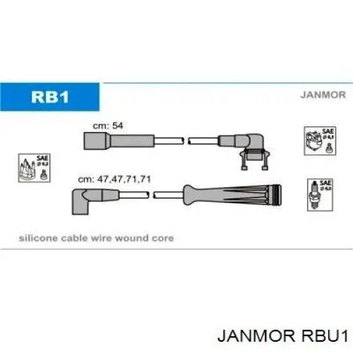 RBU1 Janmor juego de cables de encendido