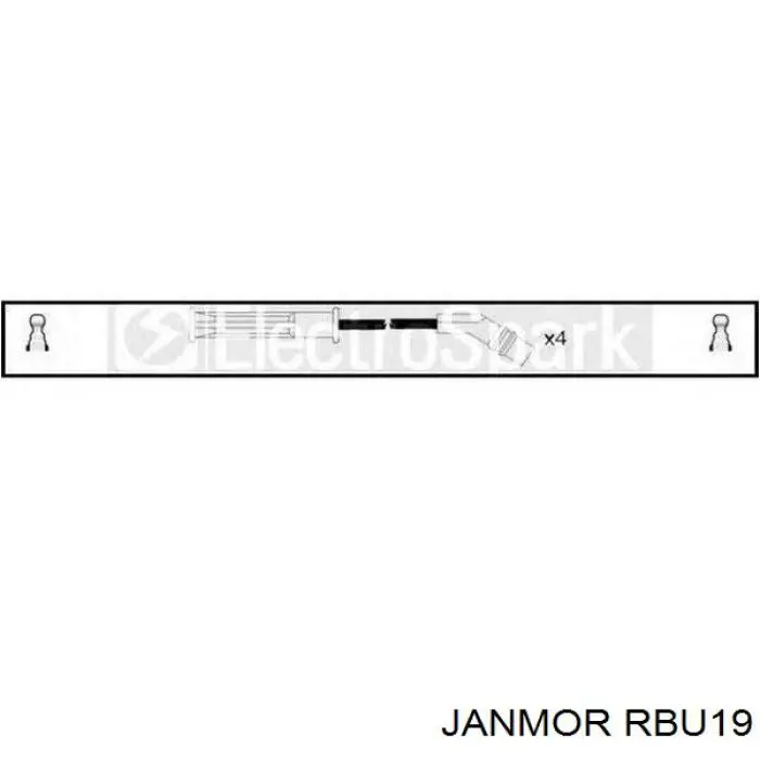 RBU19 Janmor juego de cables de encendido