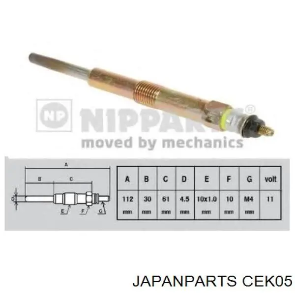 CE-K05 Japan Parts bujía de incandescencia