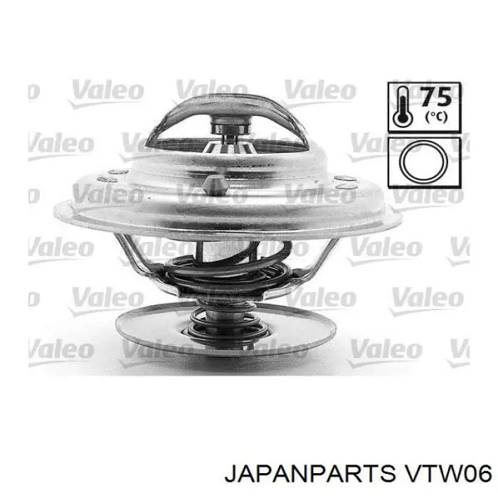 VTW06 Japan Parts termostato, refrigerante