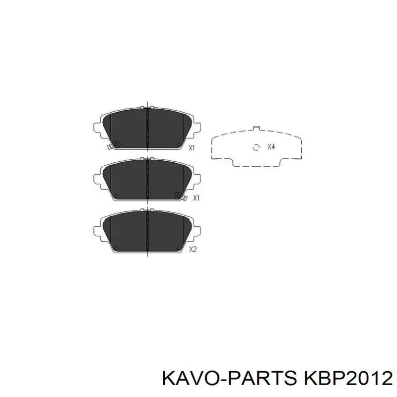 KBP-2012 Kavo Parts pastillas de freno delanteras