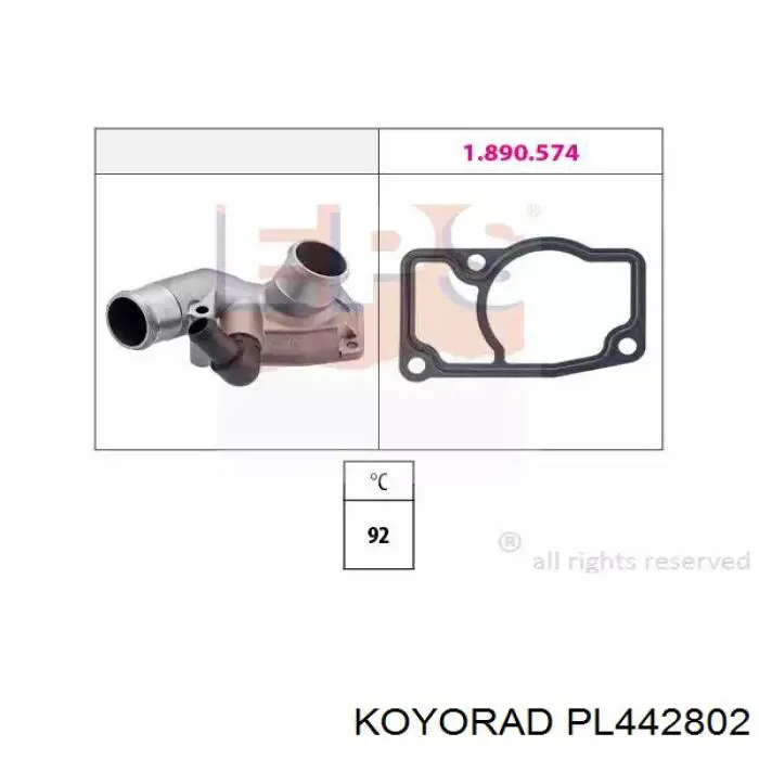 PL442802 Koyorad radiador refrigeración del motor