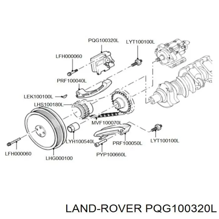 PQG100320L Land Rover 