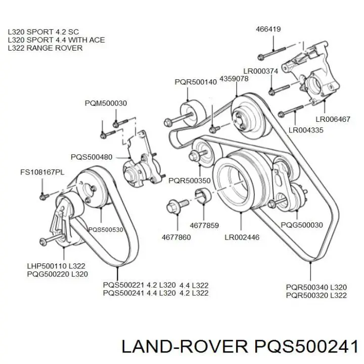 PQS500241 Land Rover correa trapezoidal