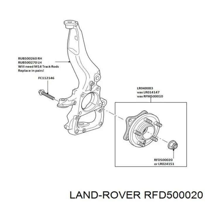 RFD500020 Land Rover tuerca, cubo de rueda delantero