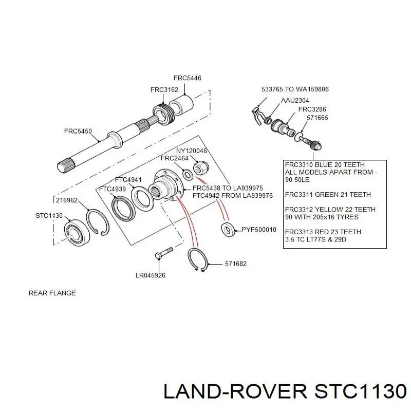 STC1130 Allmakes 