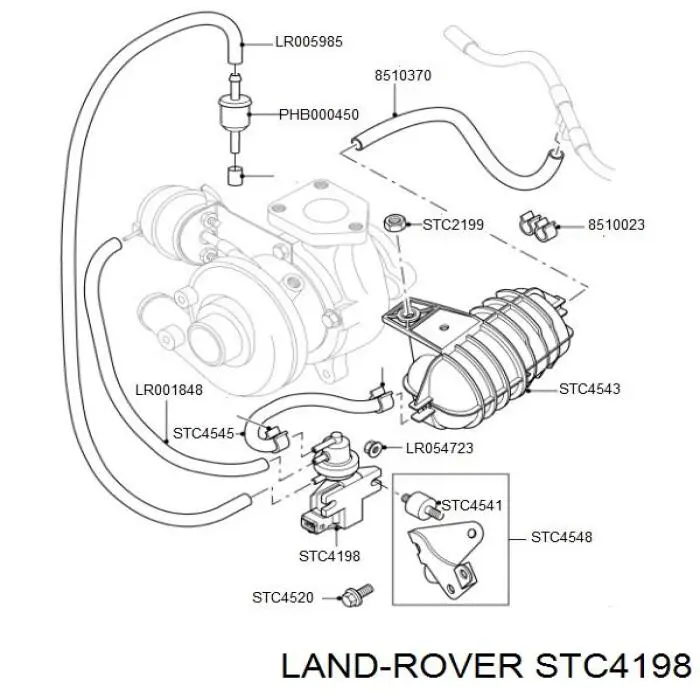  Transmisor De Presion De Carga (Solenoide) para BMW 3 E36