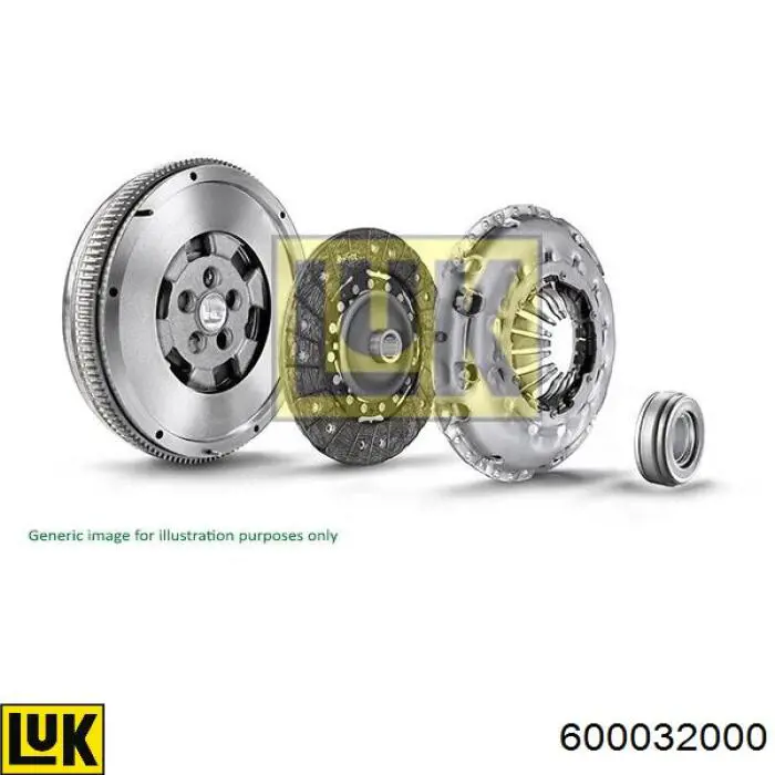 600 0320 00 LUK kit de embrague (3 partes)