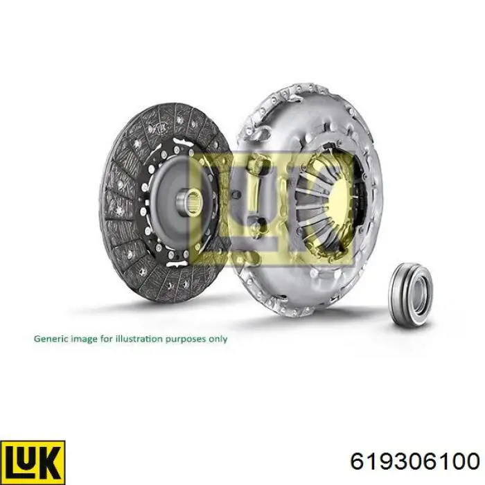 619306100 LUK kit de embrague (3 partes)