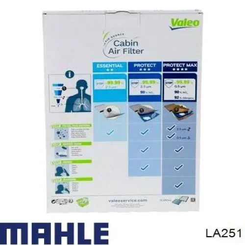 LA251 Mahle Original filtro de habitáculo