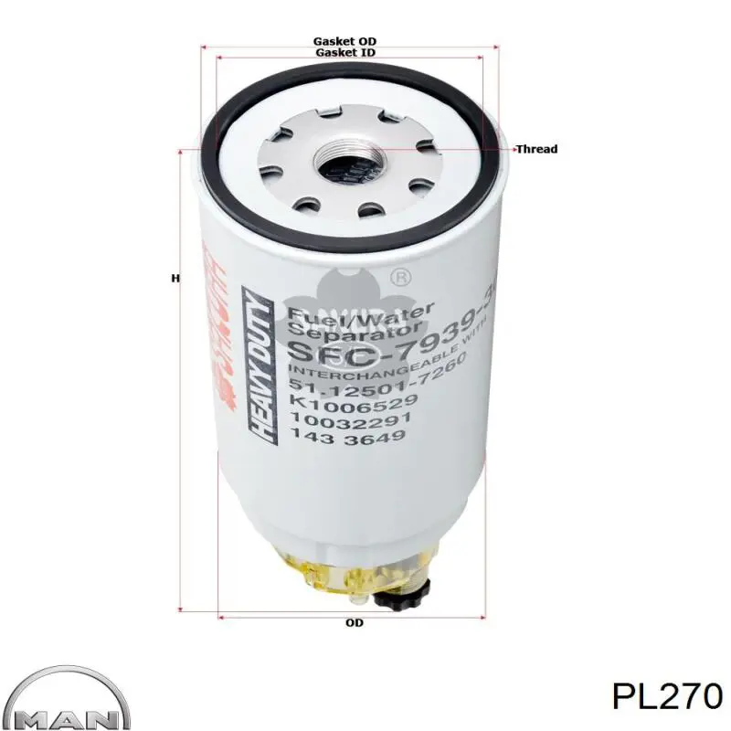 PL270 MAN filtro combustible