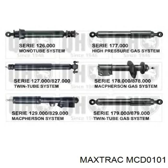 MCD0101 Maxtrac amortiguador trasero