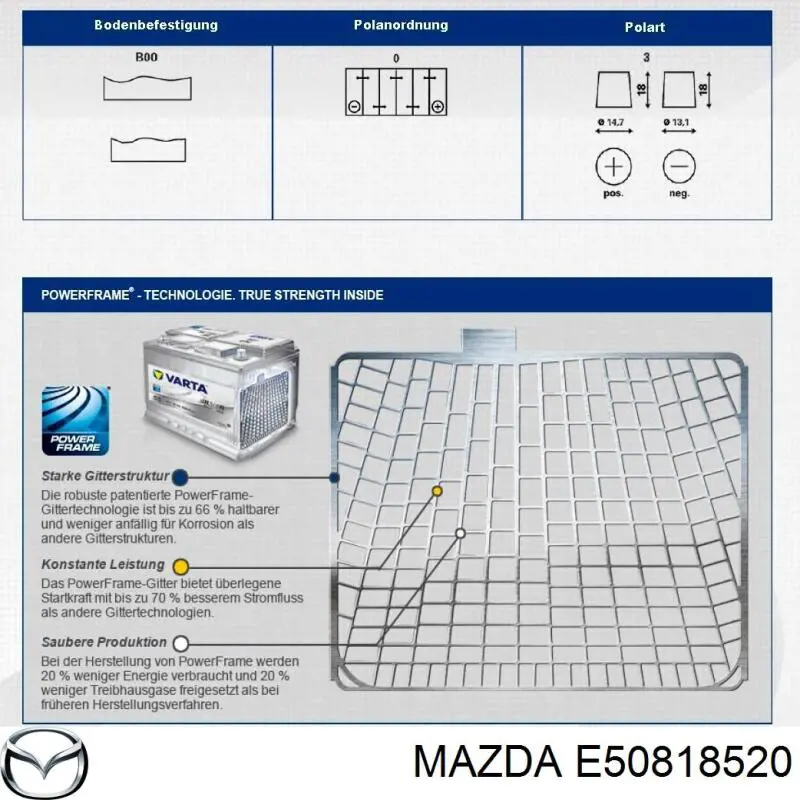 E50818520 Mazda batería de arranque