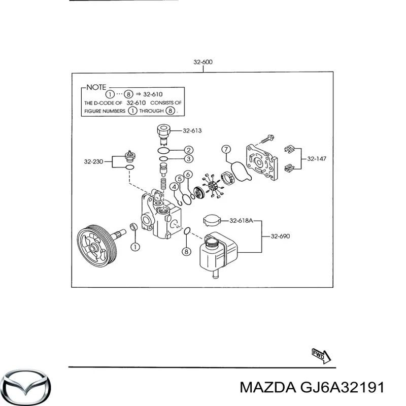  Depósito de bomba de dirección hidráulica para Mazda 5 CR