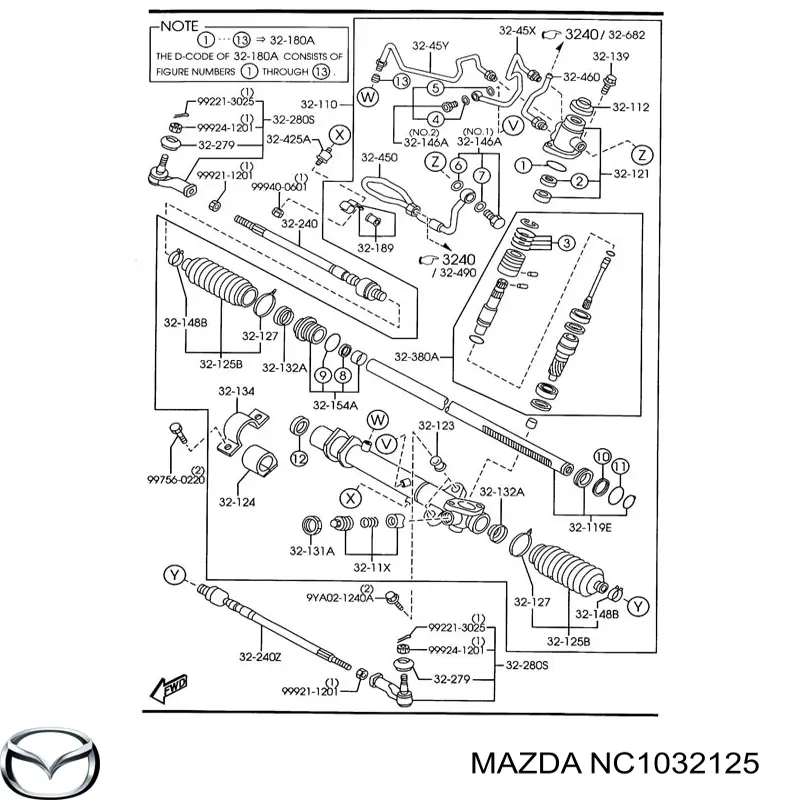 NC1032125 Mazda fuelle, dirección