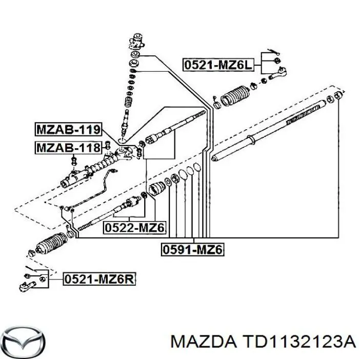 ASTMA1004 Tenacity 