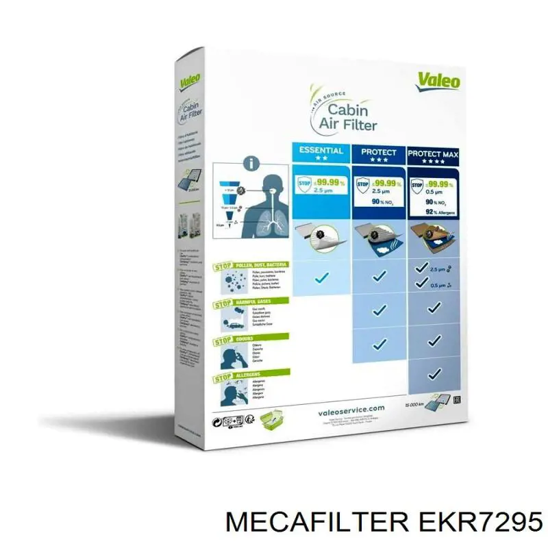 EKR7295 Mecafilter filtro de habitáculo