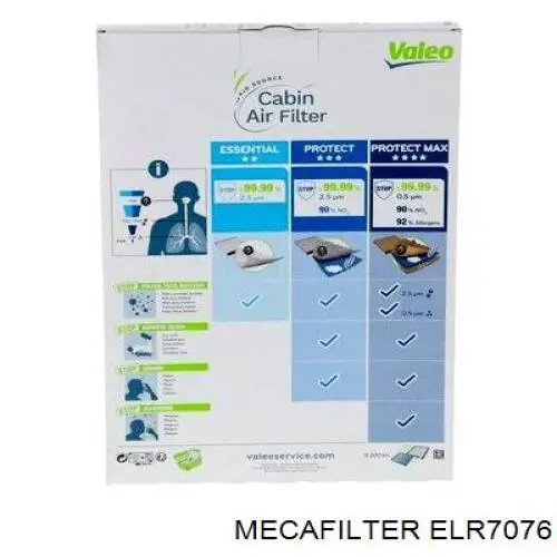 ELR7076 Mecafilter filtro de habitáculo