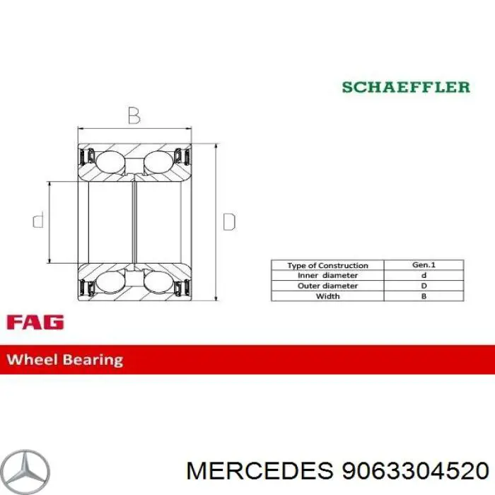 9063304520 Mercedes cojinete de rueda delantero