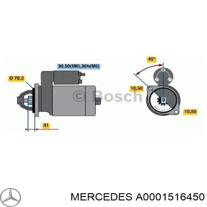  Casquillo de arrancador para SsangYong Rodius 